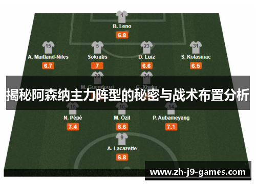 揭秘阿森纳主力阵型的秘密与战术布置分析