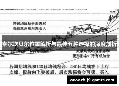 索尔坎贝尔位置解析与最佳五种选择的深度剖析