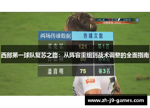 西部第一球队复苏之路：从阵容重组到战术调整的全面指南