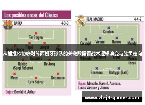 从加维欧协联对阵西班牙球队的关键数据看战术逻辑演变与胜负走向