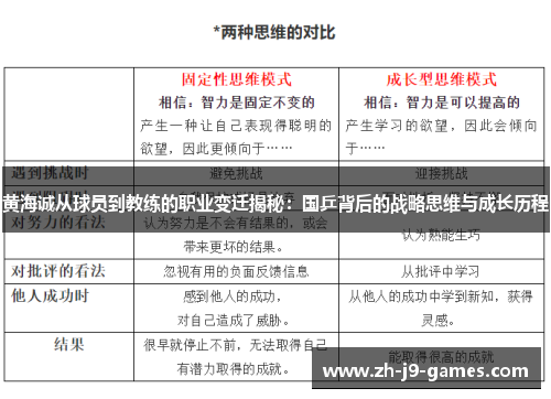 黄海诚从球员到教练的职业变迁揭秘:国乒背后的战略思维与成长历程 黄海诚从球员到教练的职业变迁揭秘:国乒背后的战略思维与成长历程